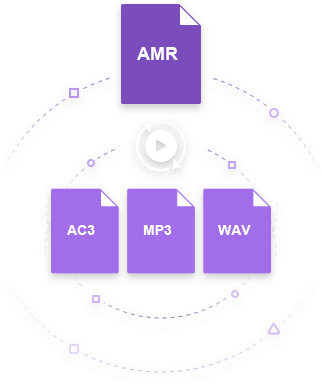 Free amr to mp3 converter downloads