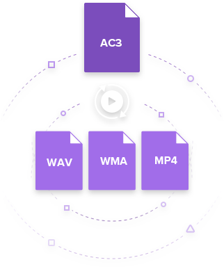 convert ac3 to mp3