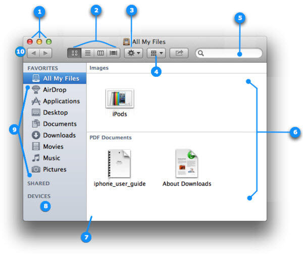 grabador de dvd gratuito para Mac-finder