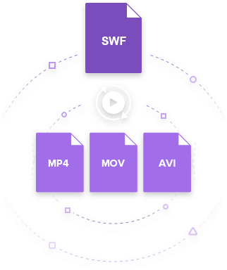 محول SWF لنظام التشغيل Mac