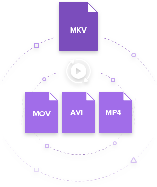 تحويل MKV إلى MP4 Mac