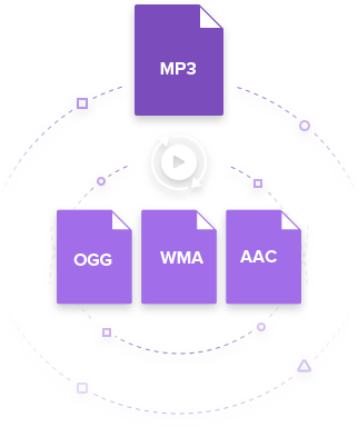 convert ogg to mp3