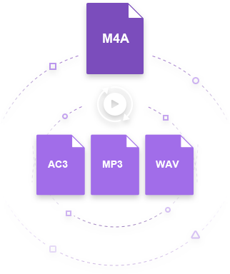 m4a to flac mac