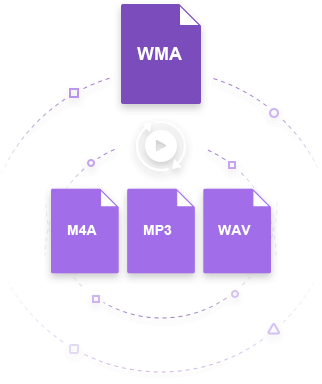 convert mp3 to m4a format