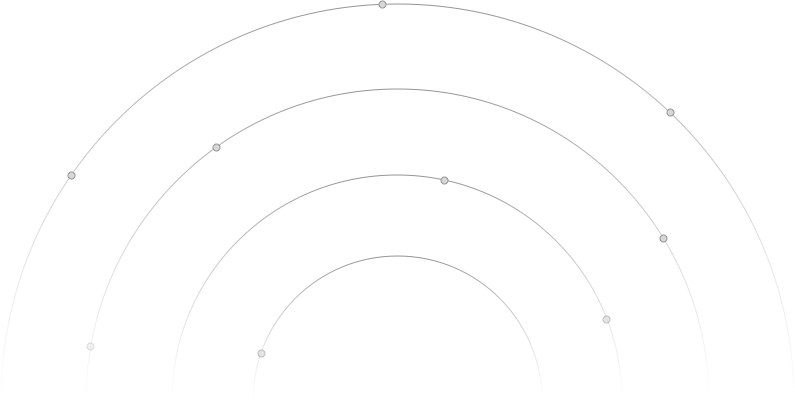 compress in other formats